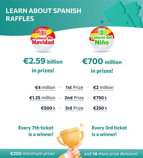 Spanish Loteria del Nino Raffle .